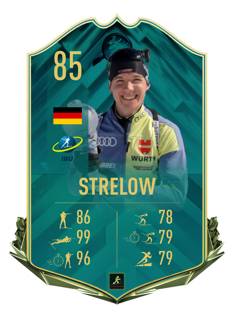 Justus Strelow - Should be Watched for 2023/2024 Season - Biathlon Cards